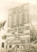 Censo de 1970 : propaganda em Cuiabá